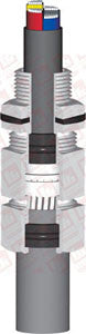 DC Medium Duty Cable Glands