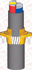 Flange Type Cable Glands